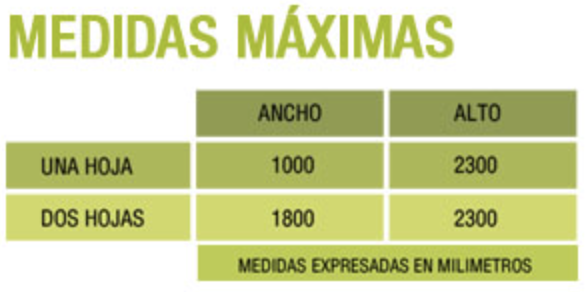 Medidas máximas Serie 58-100 - Línea Efficient | PVC PORTICO