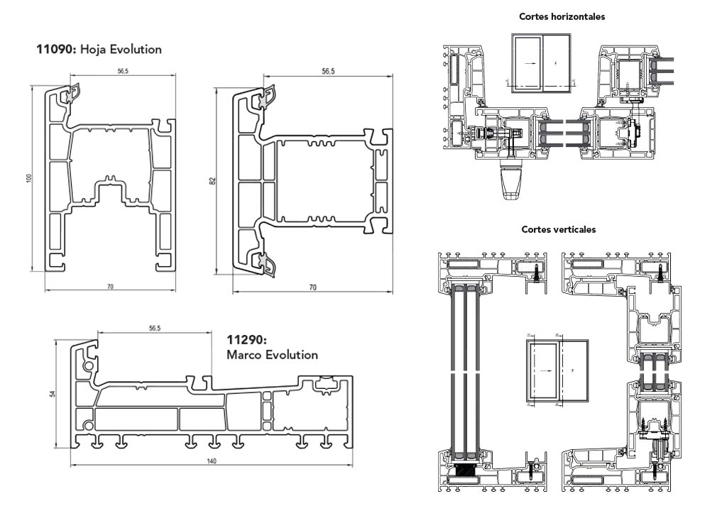 Línea Evolution PVC PŌRTICO